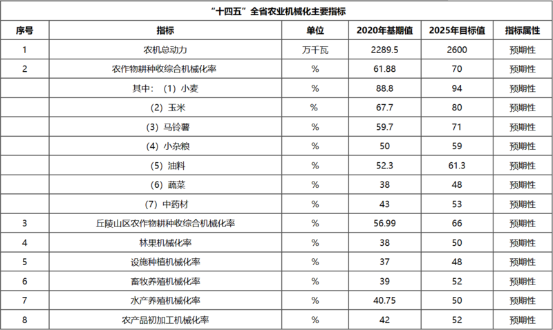 微信截图_20230427091646.png